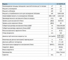 Кондиционер Cooper&Hunter CH-S07PL/R Classic